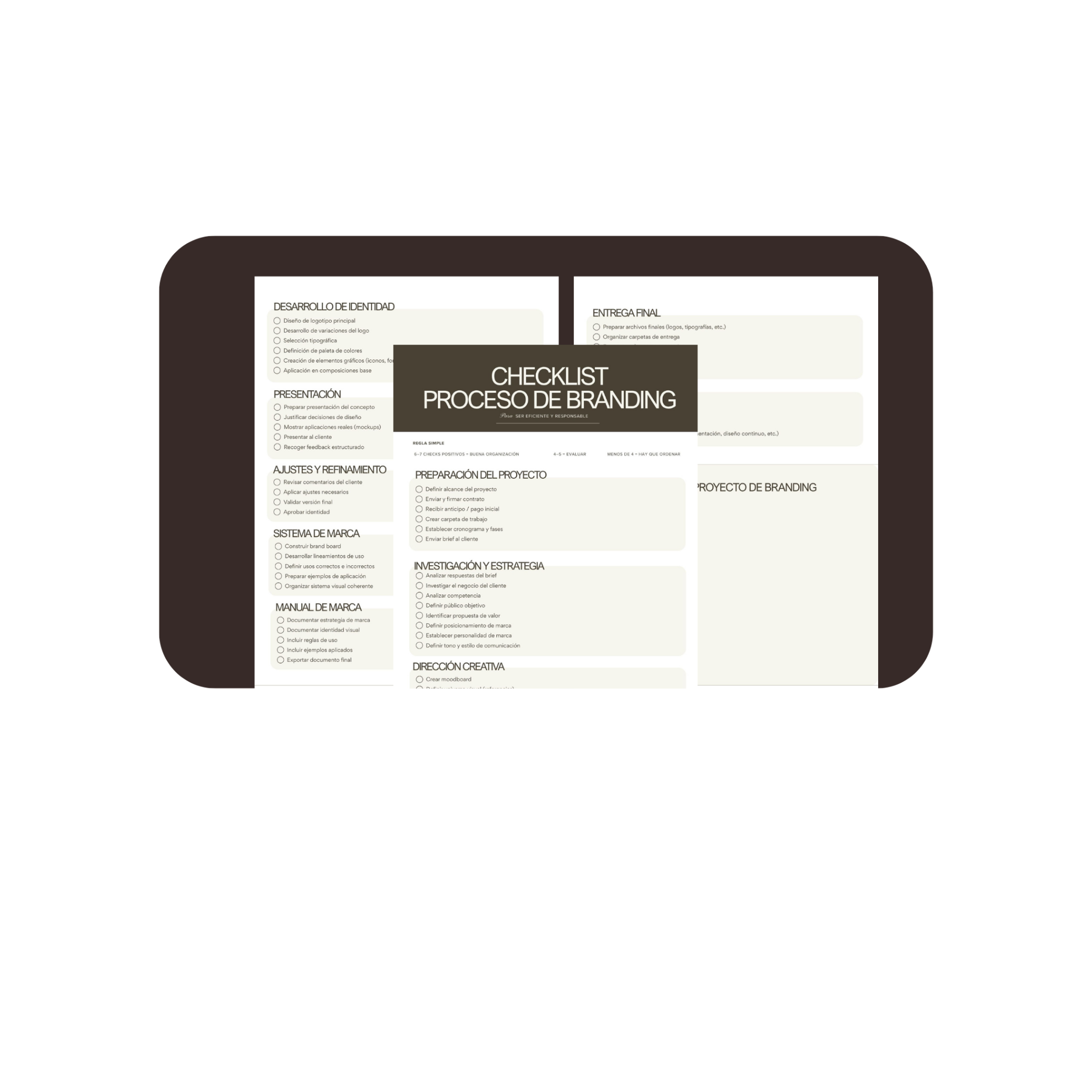Checklist de proceso de branding