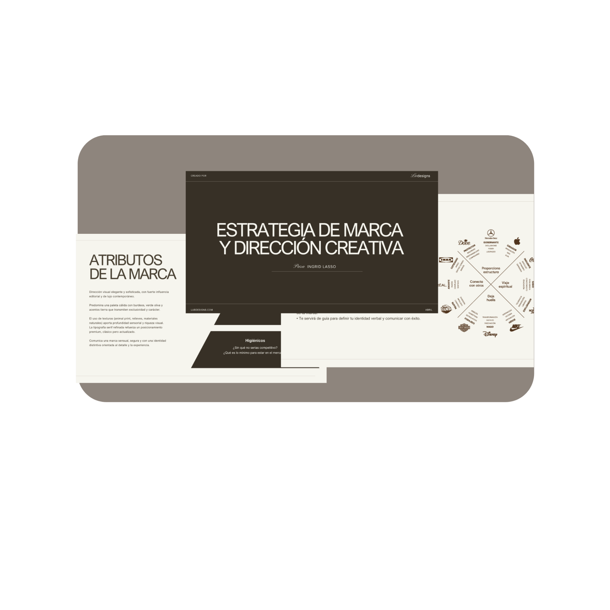 Estrategia de marca
